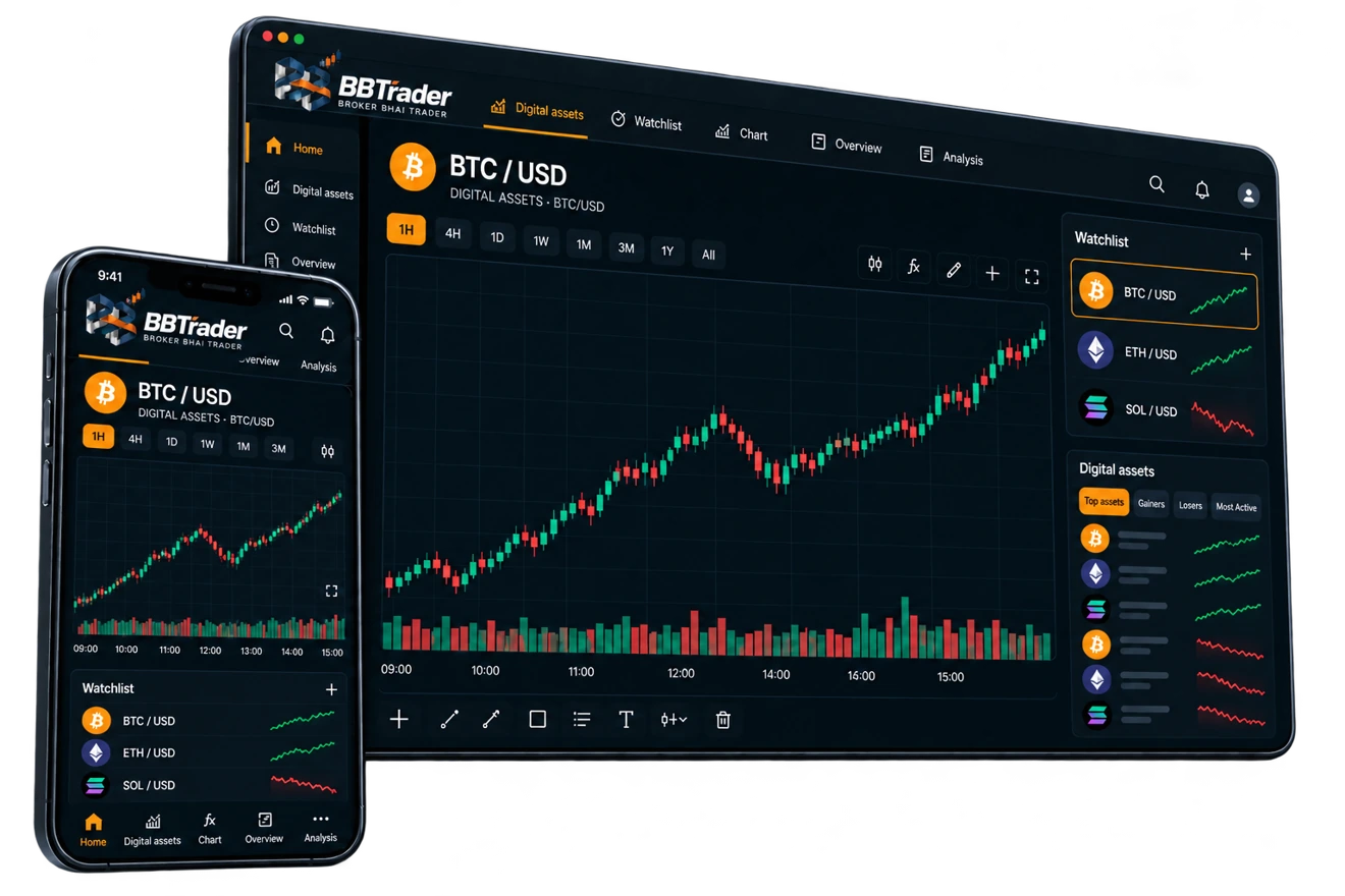 BBTrader crypto interface concept with matching Bitcoin desktop and mobile dashboards