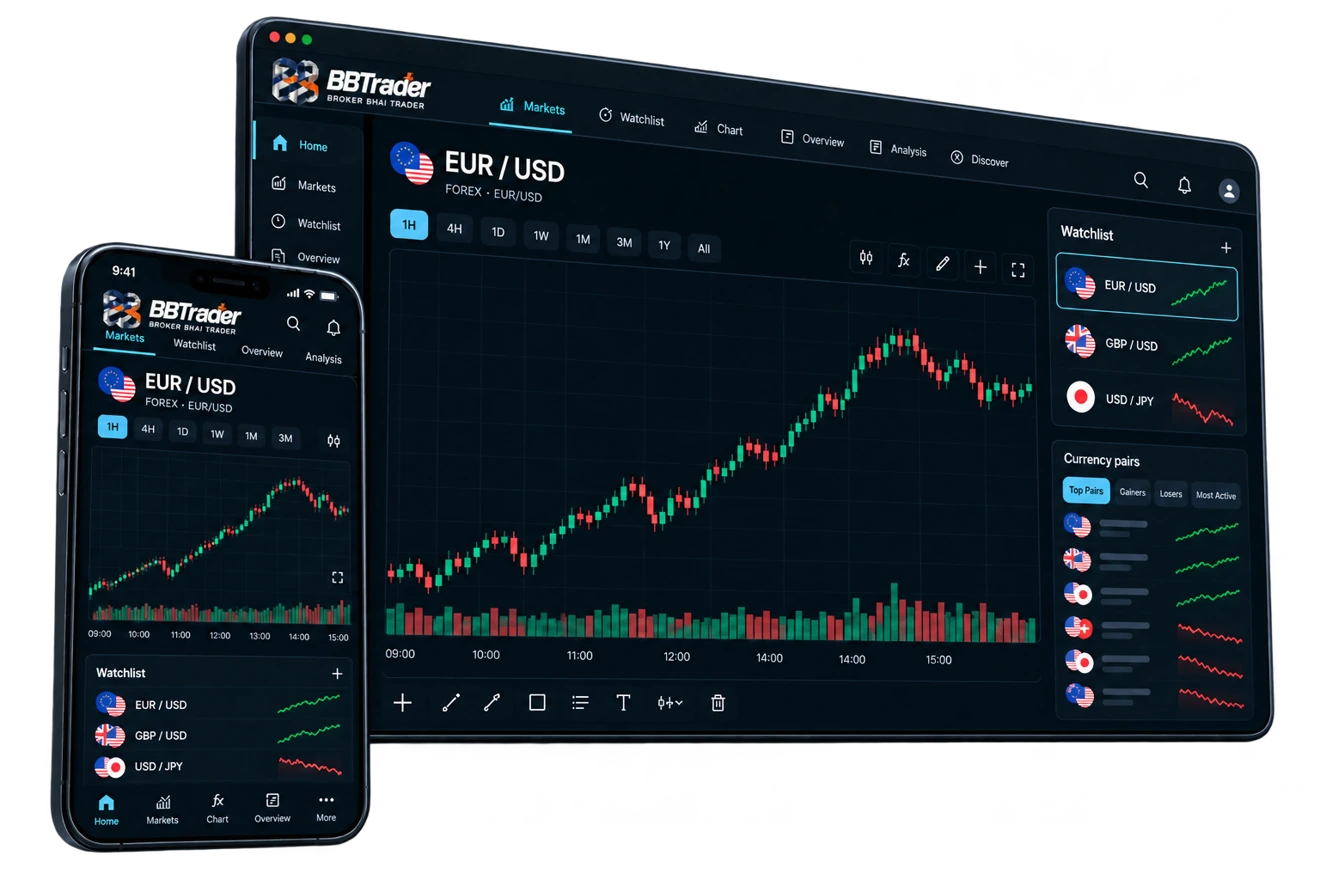BBTrader forex interface concept with matching EUR/USD desktop and mobile dashboards