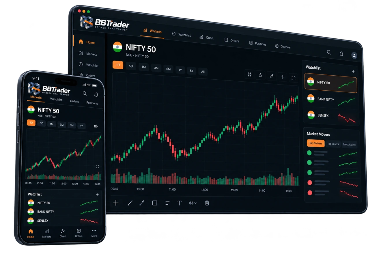 BBTrader Indian-market interface concept with matching NIFTY desktop and mobile dashboards